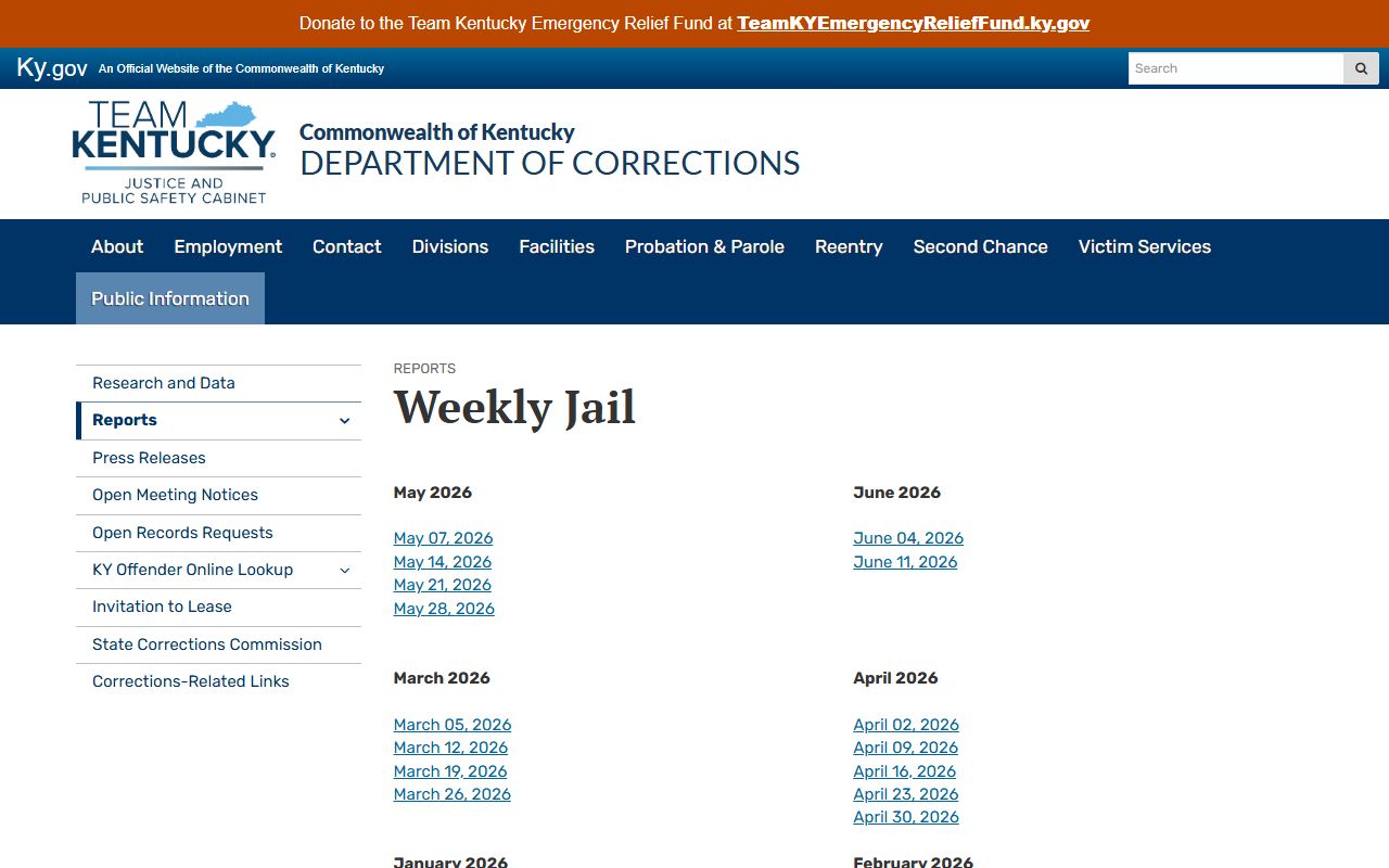 KDOC weekly jail report archive for Marion County inmate population records
